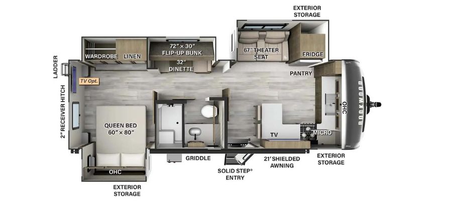 Rockwood Travel Trailer Floor Plans: Ultimate Guide